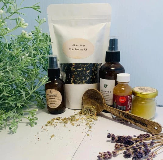 Active Products